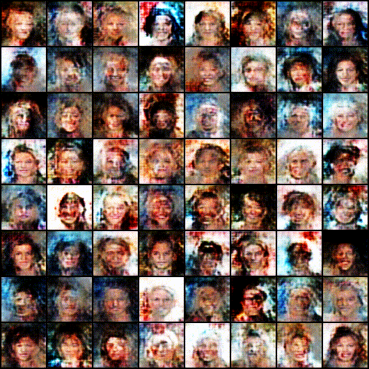 Retratos artificialemente generados.